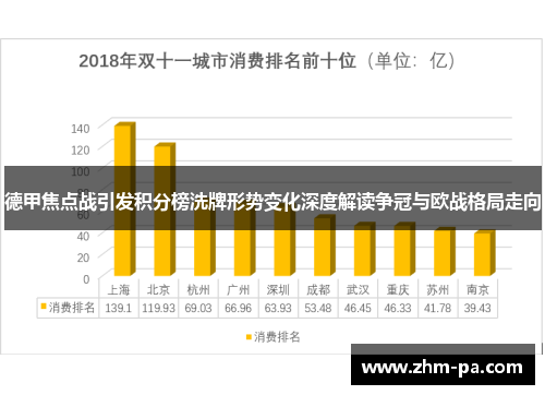 德甲焦点战引发积分榜洗牌形势变化深度解读争冠与欧战格局走向