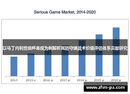 以马丁内利世俱杯表现为例解析其防守端战术价值评估体系贡献研究