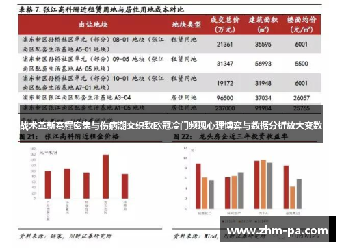 战术革新赛程密集与伤病潮交织致欧冠冷门频现心理博弈与数据分析放大变数 战术革新赛程密集与伤病潮交织致欧冠冷门频现心理博弈与数据分析放大变数