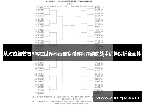 从对位细节看B席在世界杯预选赛对阵阿森纳的战术优势解析全面性