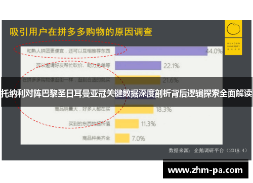 托纳利对阵巴黎圣日耳曼亚冠关键数据深度剖析背后逻辑探索全面解读