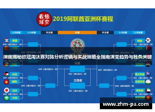 深度揭秘欧冠淘汰赛对阵分析逻辑与实战策略全指南演变趋势与胜负关键