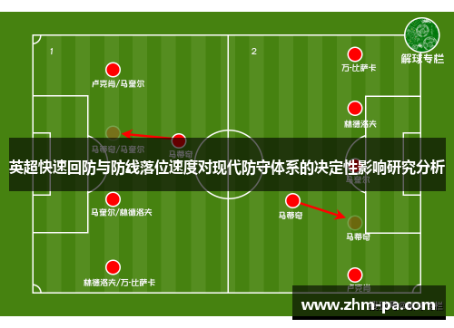 英超快速回防与防线落位速度对现代防守体系的决定性影响研究分析