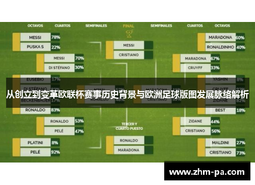 从创立到变革欧联杯赛事历史背景与欧洲足球版图发展脉络解析