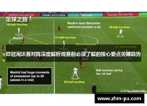 欧冠淘汰赛对阵深度解析观赛前必须了解的核心要点关键趋势 欧冠淘汰赛对阵深度解析观赛前必须了解的核心要点关键趋势
