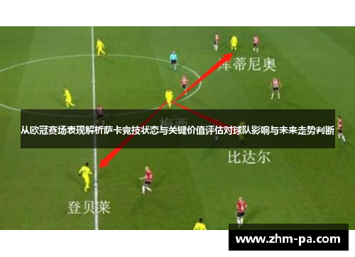 从欧冠赛场表现解析萨卡竞技状态与关键价值评估对球队影响与未来走势判断 从欧冠赛场表现解析萨卡竞技状态与关键价值评估对球队影响与未来走势判断