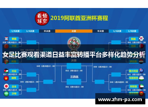 女足比赛观看渠道日益丰富转播平台多样化趋势分析 女足比赛观看渠道日益丰富转播平台多样化趋势分析