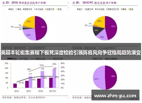 英超本轮密集赛程下板凳深度检验引领阵容风向争冠格局趋势演变