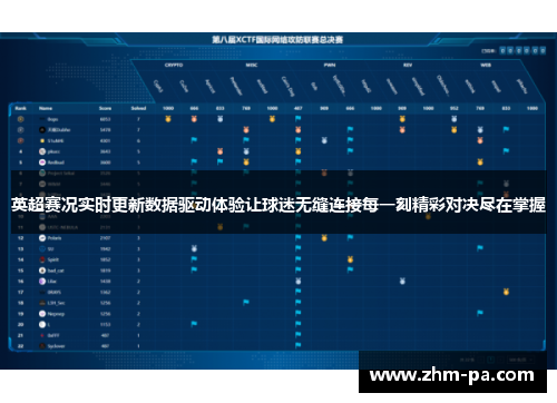 英超赛况实时更新数据驱动体验让球迷无缝连接每一刻精彩对决尽在掌握