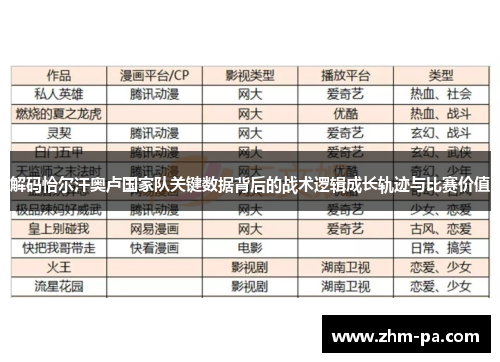 解码恰尔汗奥卢国家队关键数据背后的战术逻辑成长轨迹与比赛价值 解码恰尔汗奥卢国家队关键数据背后的战术逻辑成长轨迹与比赛价值